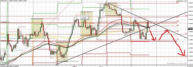 Click to Enlarge

Name: eurodolar.jpg
Size: 157 KB