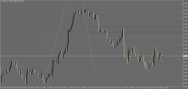 Click to Enlarge

Name: eurusd 56.png
Size: 19 KB