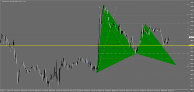 Click to Enlarge

Name: eurusd 57.png
Size: 23 KB