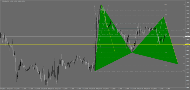 Click to Enlarge

Name: eurusd 58.png
Size: 25 KB
