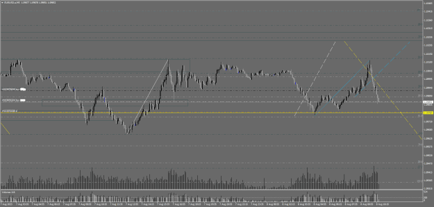 Click to Enlarge

Name: eurusd 59.png
Size: 26 KB