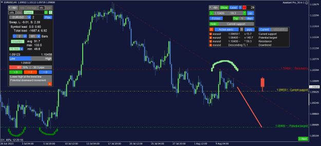 Click to Enlarge

Name: EURUSD_H4.png
Size: 39 KB