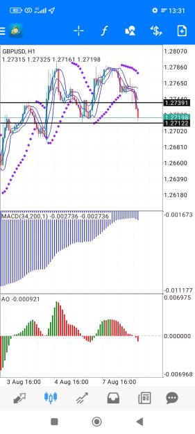 Click to Enlarge

Name: Screenshot_2023-08-08-13-31-23-712_net.metaquotes.metatrader4.jpg
Size: 682 KB