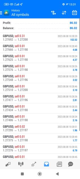 Click to Enlarge

Name: Screenshot_2023-08-08-13-31-27-894_net.metaquotes.metatrader4.jpg
Size: 533 KB