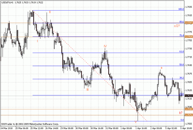Click to Enlarge

Name: usdindex.gif
Size: 21 KB