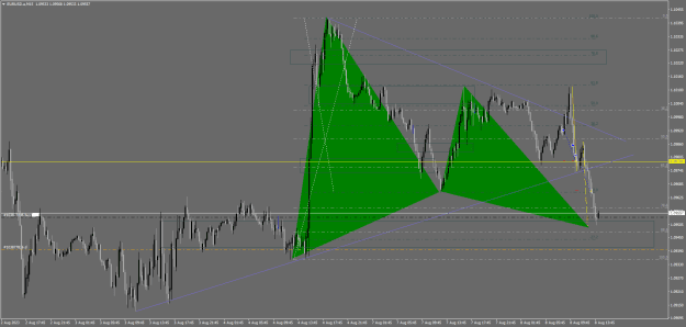Click to Enlarge

Name: eurusd 61.png
Size: 26 KB