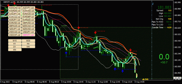 Click to Enlarge

Name: GBPJPY-cd(M5)_2023.08.08_201041.jpg
Size: 82 KB