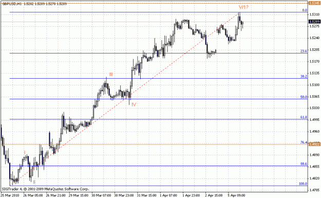Click to Enlarge

Name: gbpusd.gif
Size: 19 KB