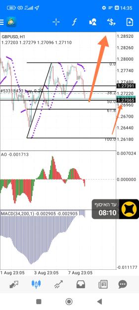 Click to Enlarge

Name: Screenshot_2023-08-08-14-35-26-493_net.metaquotes.metatrader4-edit.jpg
Size: 698 KB