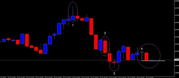 Click to Enlarge

Name: EJ candles 2.jpg
Size: 37 KB