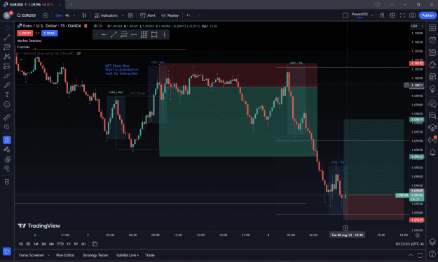 Click to Enlarge

Name: TPOT, 2023-08-08, 0102, EURUSD, M15, NFT Long Entry NYKZ.png
Size: 263 KB