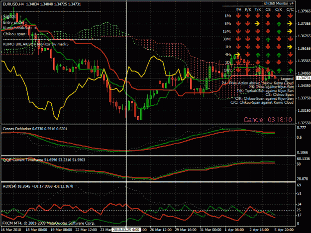 Click to Enlarge

Name: eur.usd 4h.gif
Size: 42 KB