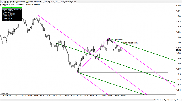 Click to Enlarge

Name: 4-6 eurusd.png
Size: 114 KB