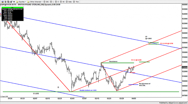 Click to Enlarge

Name: 4-6 gbpusd.png
Size: 121 KB