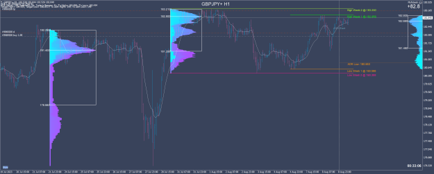 Click to Enlarge

Name: GBPJPY+H1.png
Size: 89 KB