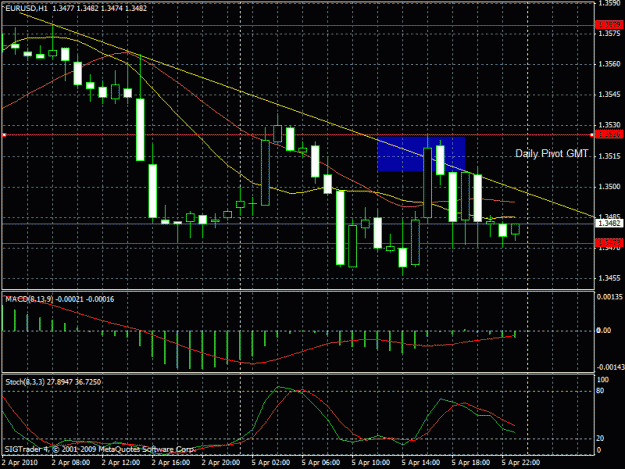 Click to Enlarge

Name: eu_050410_2100_1hr.gif
Size: 27 KB