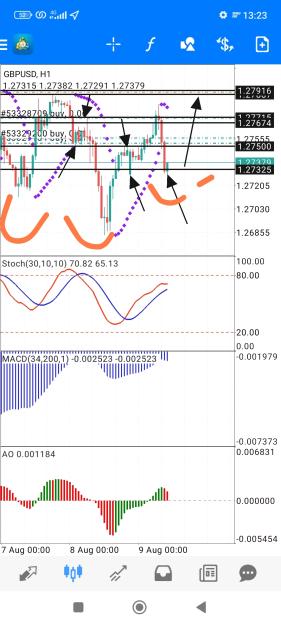 Click to Enlarge

Name: Screenshot_2023-08-09-13-23-24-075_net.metaquotes.metatrader4-edit.jpg
Size: 741 KB