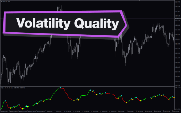 Click to Enlarge

Name: Volatility-Quality-screenshot-1 (1).png
Size: 23 KB