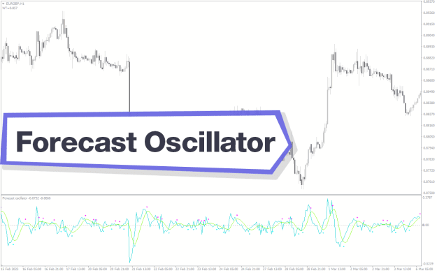 Click to Enlarge

Name: Forecast-Oscillator-Indicator-screenshot-1.png
Size: 25 KB