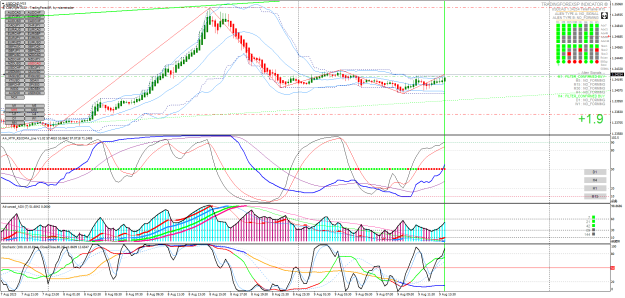 Click to Enlarge

Name: USDCADM15.png
Size: 64 KB