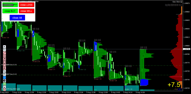Click to Enlarge

Name: EURUSD.xM1.png
Size: 26 KB