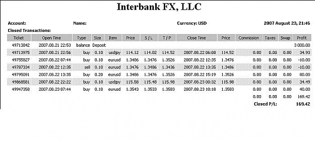 Click to Enlarge

Name: trades.jpg
Size: 44 KB