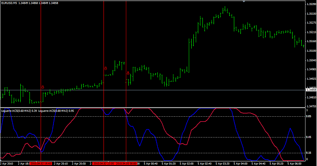 Click to Enlarge

Name: Screen shot 2010-04-05 at 3.16.27 PM.png
Size: 40 KB