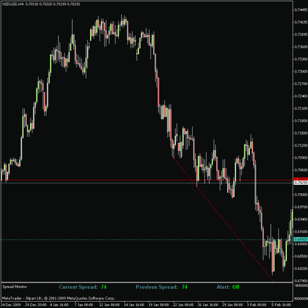 Click to Enlarge

Name: nzd.gif
Size: 17 KB
