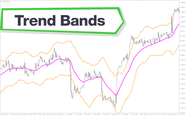 Click to Enlarge

Name: Trend-Bands-Indicator-screenshot-1.png
Size: 27 KB