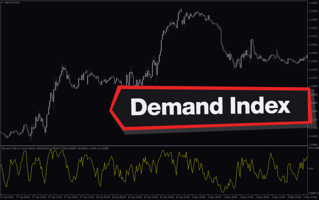 Click to Enlarge

Name: Demand-Index-Indicator-screenshot-1.png
Size: 23 KB