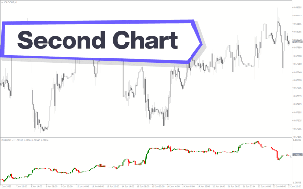 Click to Enlarge

Name: Second-Chart-Indicator-screenshot-1.png
Size: 24 KB