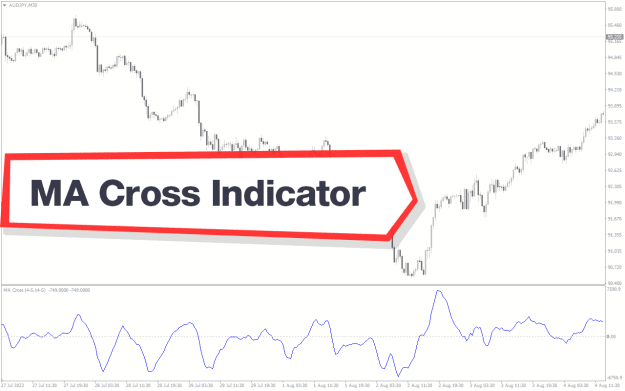 Click to Enlarge

Name: Ma-Cross-Indicator-screenshot-1.png
Size: 22 KB