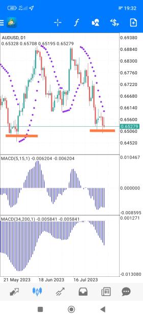Click to Enlarge

Name: Screenshot_2023-08-09-19-32-13-732_net.metaquotes.metatrader4-edit.jpg
Size: 646 KB