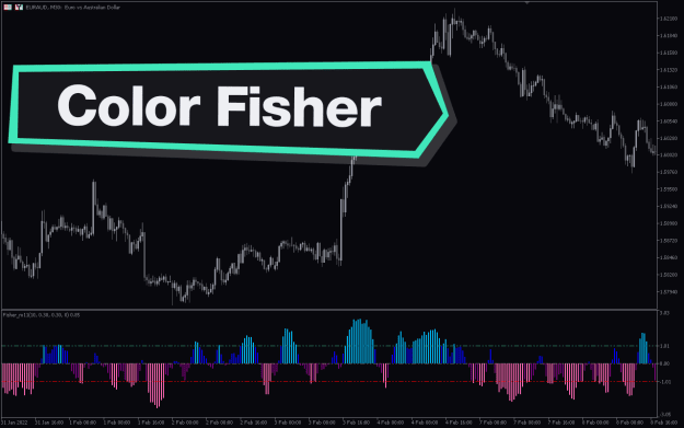Click to Enlarge

Name: Color-Fisher-Indicator-screenshot-1.png
Size: 18 KB