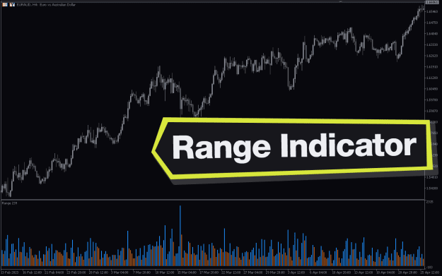 Click to Enlarge

Name: Range-Indicator-screenshot-1.png
Size: 20 KB