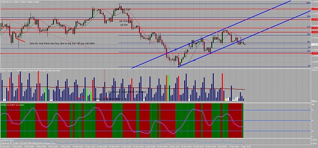 Click to Enlarge

Name: chart04b.jpg
Size: 178 KB