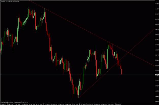 Click to Enlarge

Name: eurx.gif
Size: 28 KB