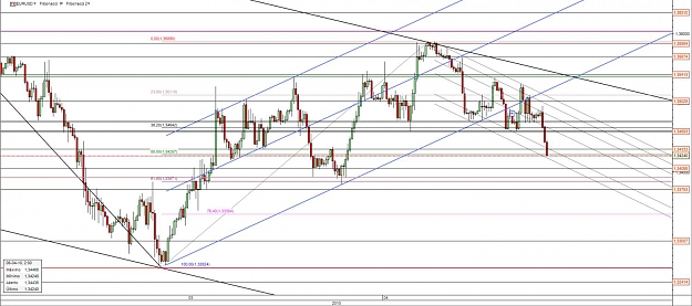 Click to Enlarge

Name: eurusd.jpg
Size: 139 KB