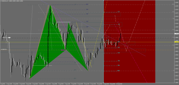 Click to Enlarge

Name: eurusd 63.png
Size: 33 KB