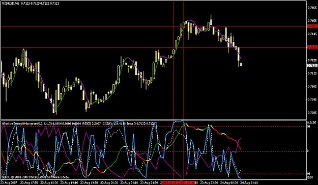 Click to Enlarge

Name: nzdusd8-23.jpg
Size: 53 KB
