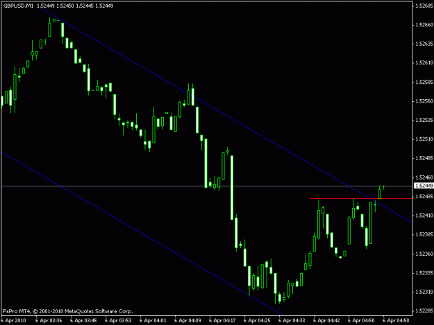 Click to Enlarge

Name: eurusd_scalp_2.gif
Size: 11 KB