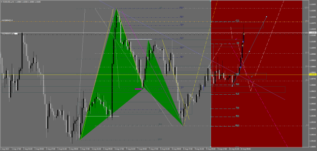 Click to Enlarge

Name: eurusd 65.png
Size: 33 KB