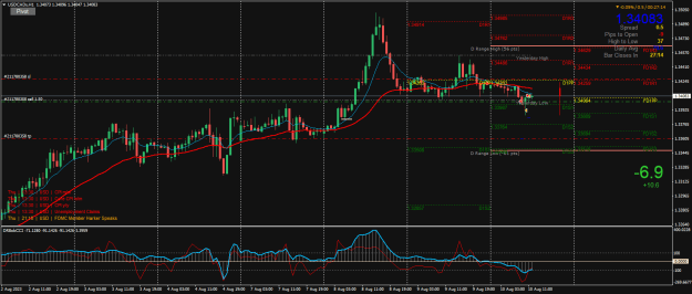 Click to Enlarge

Name: USDCADxH1.png
Size: 34 KB