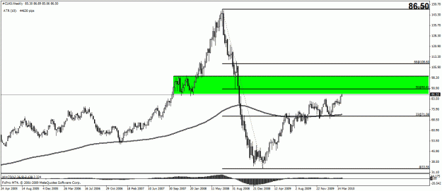 Click to Enlarge

Name: may oil.gif
Size: 20 KB