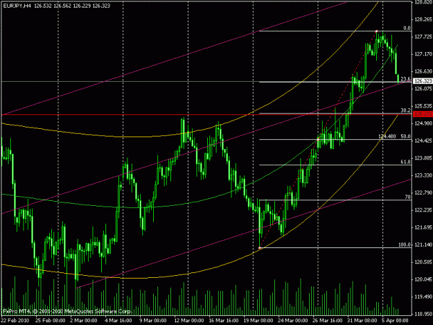 Click to Enlarge

Name: abril5ey.gif
Size: 21 KB
