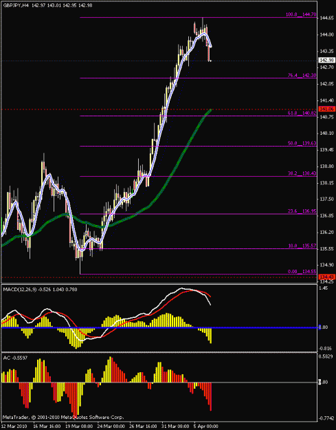 Click to Enlarge

Name: 4hr chart.gif
Size: 17 KB