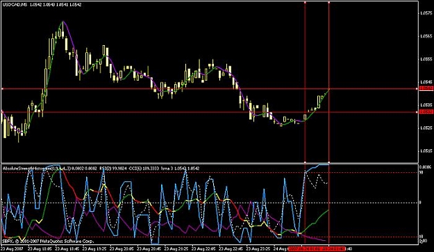 Click to Enlarge

Name: usdcad1.jpg
Size: 51 KB