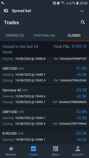 Click to Enlarge

Name: Screenshot_20230810-200024_IG Trading.jpg
Size: 421 KB