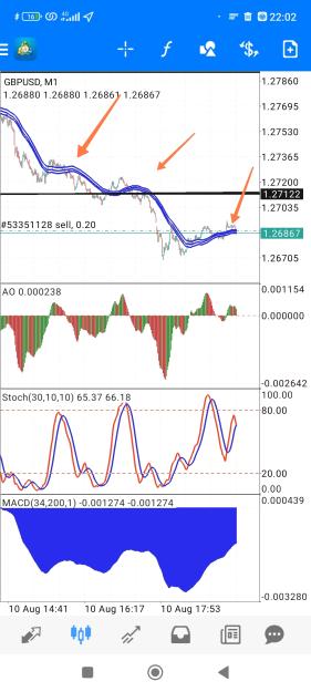 Click to Enlarge

Name: Screenshot_2023-08-10-22-02-28-381_net.metaquotes.metatrader4-edit.jpg
Size: 744 KB