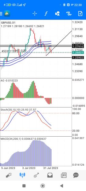 Click to Enlarge

Name: Screenshot_2023-08-10-22-30-24-002_net.metaquotes.metatrader4.jpg
Size: 701 KB